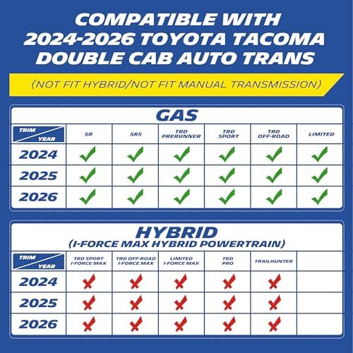 Michelin Vehicle Mats for 2024-2026 Toyota Tacoma Double Cab Auto Tran - Image 3