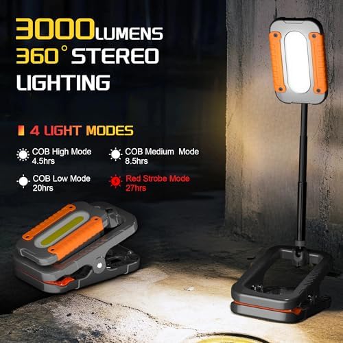 Molrebe Rechargeable Clamp Work Light, 3000LM, Magnetic, Telescopic, 1 Pack - Image 4