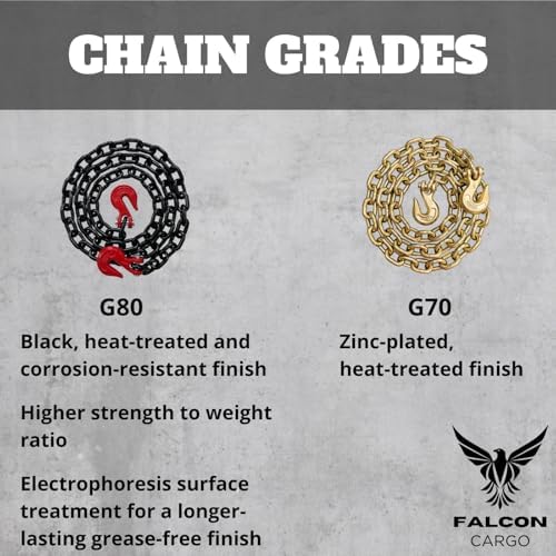 1/2" X 25' Grade 80 Transport Binder Chain - 12,000 LBS WLL - Clevis Grab Hook, Tie-Down, Towing - Image 4