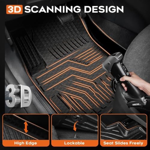 Mixsuper Floor Mats for Kia Stinger 2018-2024 (AWD Models) Car Accessories - Image 2
