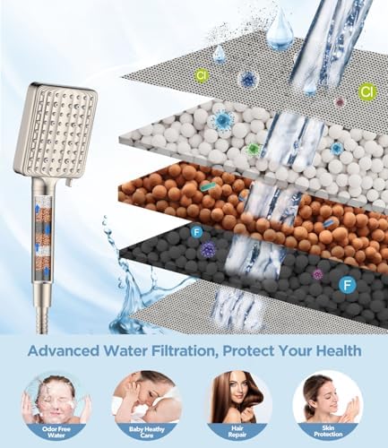 Filtered Shower Head - 6 Modes High Pressure Handheld Shower Head with Filter Mineral Beads, Detachable Handheld Showerhead Set with Stainless Steel Hose and Shower Arm Bracket (Brushed Nickel) - Image 4