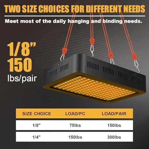 Ayaport Adjustable Rope Tie Down, 1/8" Grow Light Hanger, 4 Pack - Image 3
