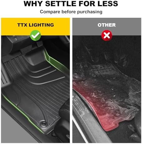 Floor Mats Fit for 2016-2021 Honda Civic Coupe/Sedan/Type R/Hatchback - Image 6