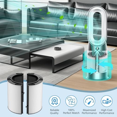 Combi 360°Glass HEPA + Carbon Filter For Dyson PC1 Gen1-TP10 HP1 HP2 - Image 5