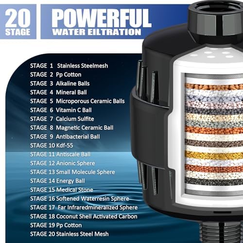 20 Stage Shower Head Filter for Hard Water with 3 Cartridges, Black - Image 2