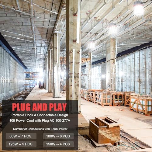 HUOZ 100W LED Temporary Work Light, 15000Lumen 5000K LED Construction Work Lights Hanging Portable Job Site Light with Hook, 10ft Cord, Plug and ON/Off Switch, AC100-277V ETL Listed - Image 2