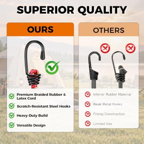 10-Piece 24" Elastic Bungee Cords with Hooks, Heavy Duty Outdoor Elastic Bungee Cords, Bungee Cord Bundle with Metal Hook for Securing Tarps, Luggage, Tents, Bikes or Garden Tidying - Image 6