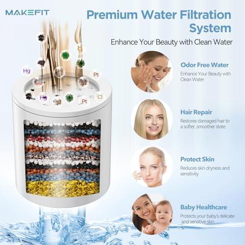 NSF Certified Filtered Shower Head - 5 Settings High Pressure Rain Shower Head with Filter for Hard Water Softener - Easy Install & Replace - Bathroom Showerhead to Remove Chlorine & Heavy Metals - Image 2