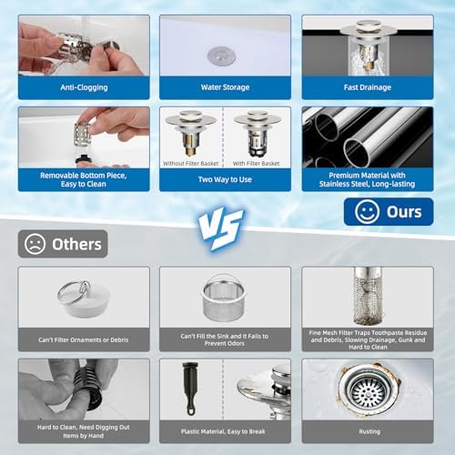 Hibbent Upgraded 3 in 1 Bathroom Sink Drain Strainer, Pop Up Stopper - Image 5