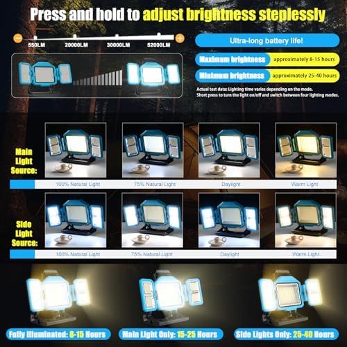 600W Solar 52000MAh Rechargeable Work Light, 52000 Lumen Foldable LED Work Lights with 3 Modes,Stand 360° Rotatable,IP66 Waterproof Portable Cordless Job Site Lighting for Construction Site, Workshop - Image 4