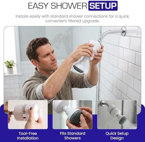 Crystal Quest Shower Filter with Head, Removes Chlorine, Chloramines & VOCs - Image 5
