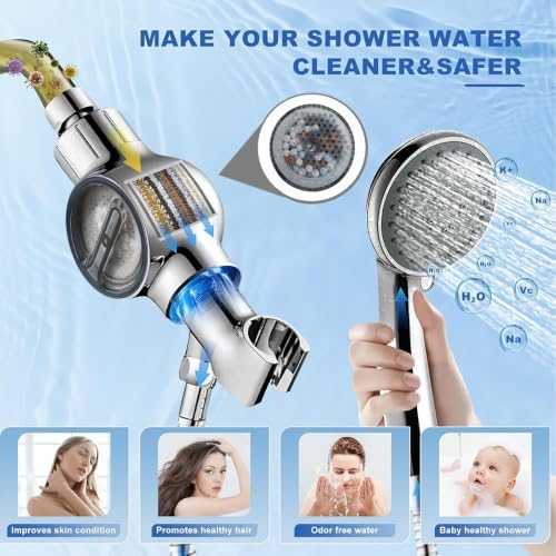 Shower Filter, Multi-Stage Shower Head Filter for Hard Water, Tool-Free - Image 4