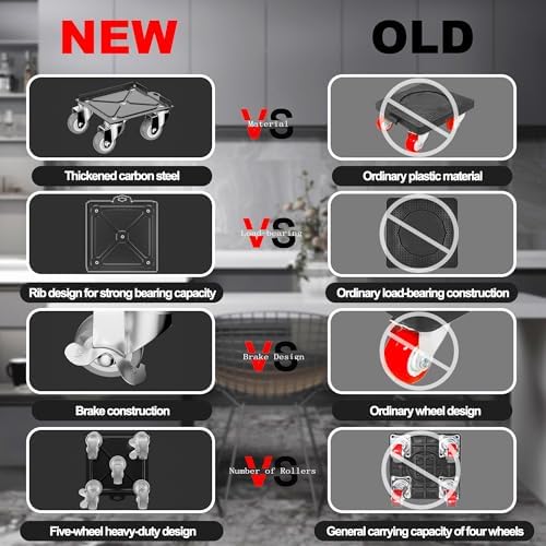 Furniture Movers with 5 Wheels, Heavy Duty Furniture Dolly - Image 4