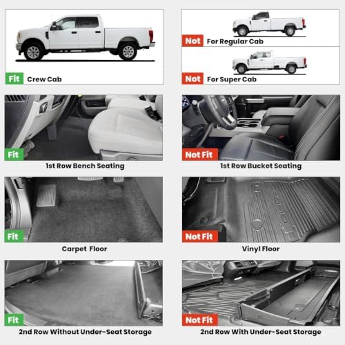 LASFIT Floor Mats Crew F250 2017-2026 Bench Seats 2nd Row Without Storage - Image 2