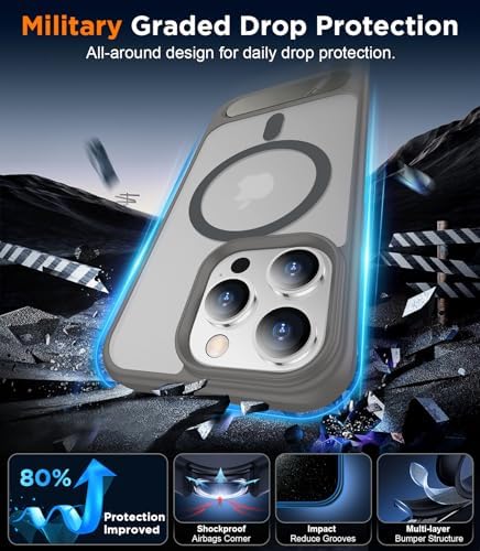 Temdan Magnetic Compatible with iPhone 13 Pro Max Case, [Built-in Invisible Kickstand][Compatible with MagSafe] [Military Grade Shockproof] Slim Translucent Matte Phone Case for iPhone 13 Pro Max 6.7" - Image 3