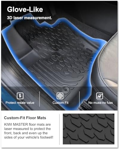 Kiwi Master Floor Mats & Cargo Mat for 2017-2026 Jeep Compass - Image 2
