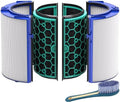 Leemone Filter Replacement Compatible with Dyson TP04 HP04 DP04 TP05 DP05 by Leemone
