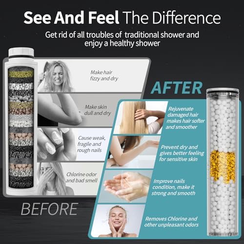 SR SUN RISE High Pressure Filtered Handheld Shower Head 9 Spray（1 filter） - Image 5