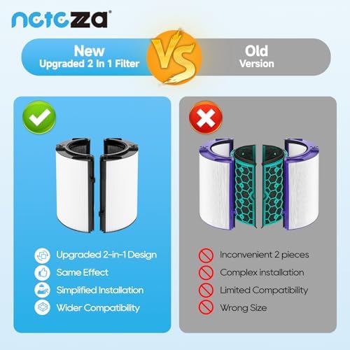 2 Pack TP07 Filters Replacement Fit for Dyson TP10 HP07 TP04 HP10 HP04 TP4A - Image 6