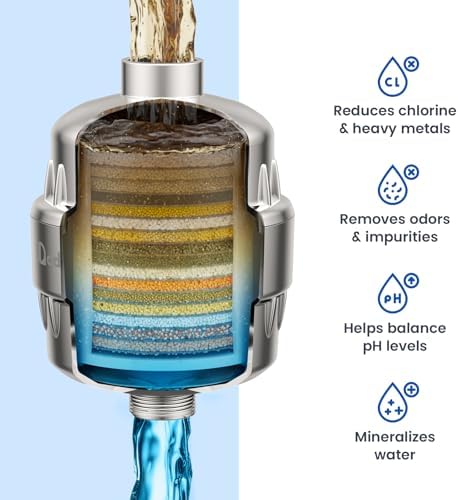 Shower Filter for Hard Water, 36-Stage Nickel, Reduces Chlorine, Metals - Image 4