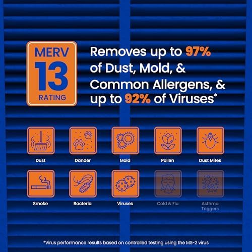Genuine AprilAire 213 Replacement Filter for AprilAire Whole-House Air Purifiers - MERV 13, Healthy Home Allergy, 20x25x4 Air Filter (Pack of 2) - Image 2