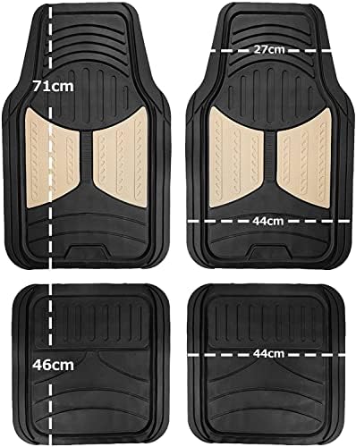 FH Group Full Set Trimmable Rubber Floor Mats, Monster Eyes (Red) - Universal Fit for Cars Trucks and SUVs (Pack of 3) - Image 4