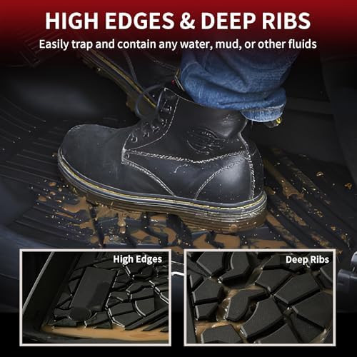 LASFIT Floor Mats for Jeep Grand Cherokee 2016-2021 5-Seat - Image 3