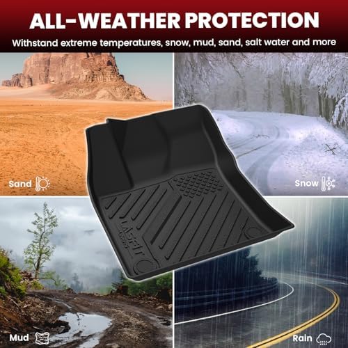 LASFIT Floor Mats for Toyota Prius 2016-2022 & Prius Prime 2017-2022 - Image 6