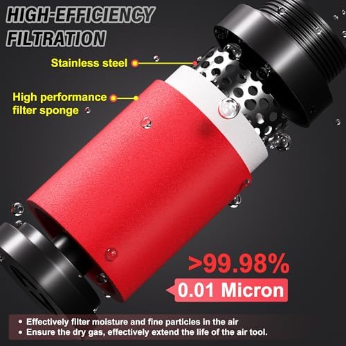 TAILONZ PNEUMATIC 0.01 Micron Red Filter Cartridge Replacement Kit for Industrial 3 and 4 Stage Filters for Use with 1/2" and 3/4" Industrial Filters - Image 3