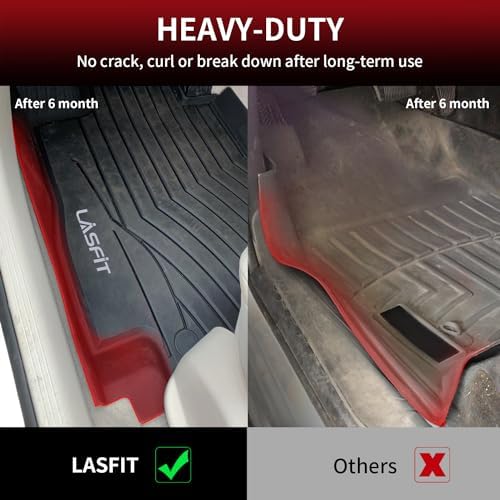 LASFIT Floor Mats for Mercedes Benz E Class 2017-2023 (Fit Sedan & Wagon) - Image 6