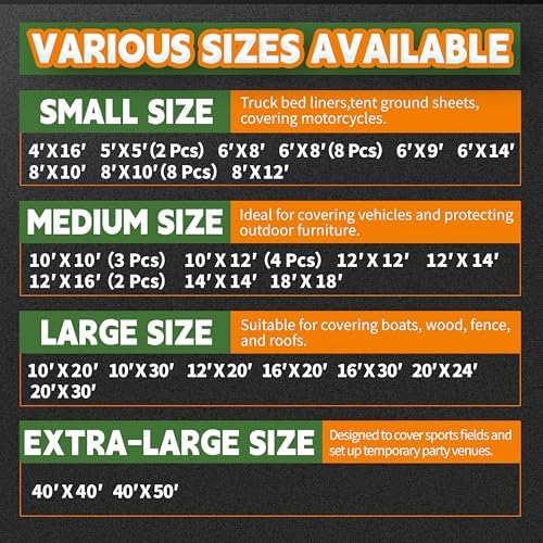 RAINDEWAY Small Tarps 5x5 Feet (2 Pack) 5 Mil Blue Waterproof Tarp - Image 7