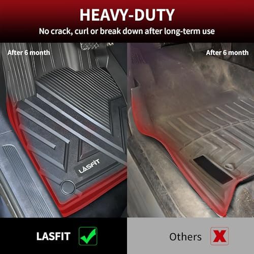 LASFIT Floor Mats for Volkswagen VW Tiguan 2018-2024, 5-Seat - Image 5
