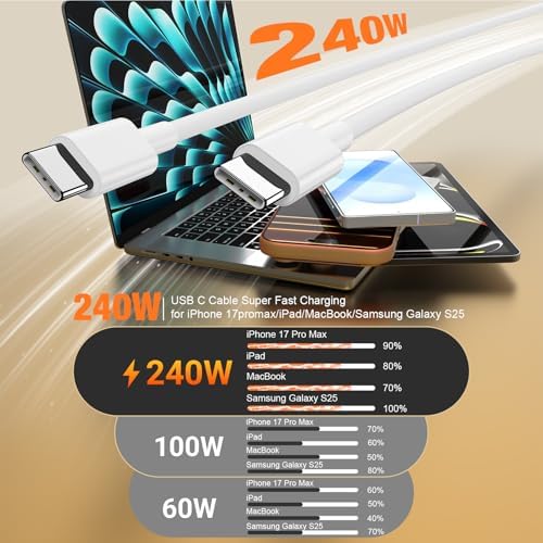 240W USB C to USB C Cable 2-Pack [3.3FT+6.6FT],Type C Fast Charging Cable for iPhone Air 17 16e 16 15 Pro Plus Pro Max，for Galaxy S25/S24, for iPad Pro/Air/mini, for MacBook Pro/Air and More - Image 2