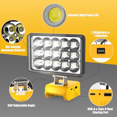 T-SUN 75W LED Work Light Compatible with Dewalt 20V Max Battery - Image 5