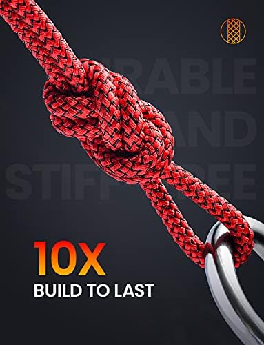 AINOPE 2-Pack USB C Cord 3.1A Fast Charge, [6.6ft+6.6ft] Type C Charging Cable Right Angle, Resistant Nylon Braided USB to USB C Cable Compatible Galaxy S10 S9 S8 Plus S21, LG V30,V20,G6 - Image 7