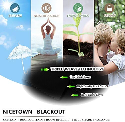 NICETOWN Closet Door Curtain, Room Separator Heavy Curtains Screens Partitions, Utter Blackout Extra Large Grommet Top Folding Room Dividers Panel (1 Piece, 9ft Tall x 15ft Wide, Black) - Image 4