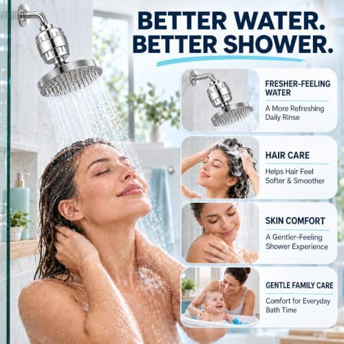 20 Stage Shower Filter for Hard Water, High Flow Shower Head Filter - Image 6