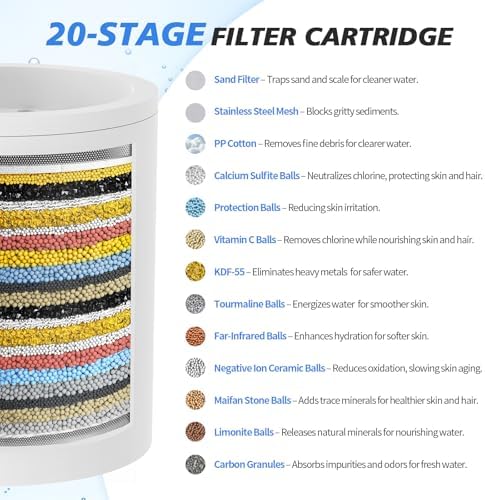SR SUN RISE Shower Filter for Hard Water, 5 Cartridges, Black - Image 3