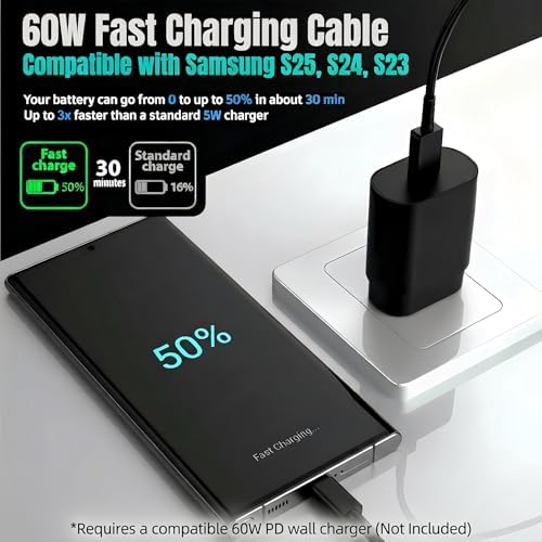 3-Pack USB C to USB C Fast Charging Cable for Samsung Charger Cord - Image 3