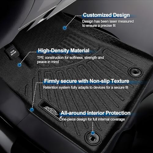 PELEUS Floor Mats Compatible with 2014-2019 Toyota Highlander 7 Seats Gas, Custom Fit All Weather Car Mats 3 Rows Liner and Trunk Cargo Mat with Backrest Protector, Odorless TPE Accessories - Image 2