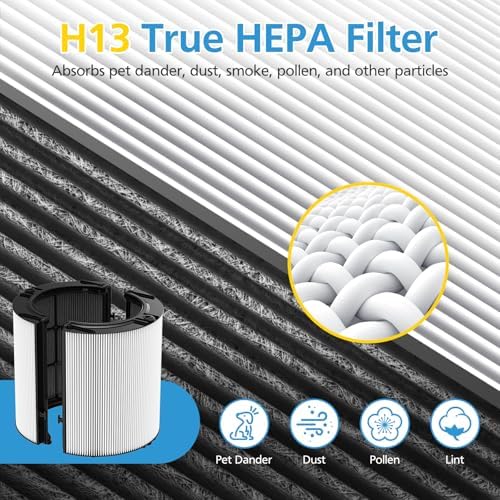 Combi 360°Glass HEPA + Carbon Filter For Dyson PC1 Gen1-TP10 HP1 HP2 - Image 7