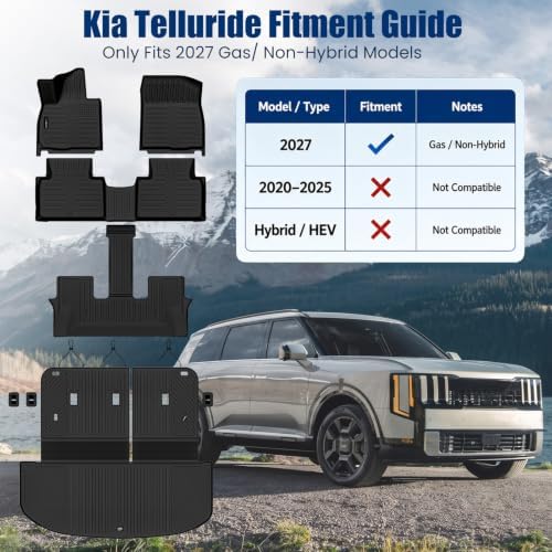 AUXKO Floor Mats Cargo+Backrest Mat for Kia Telluride 2027 Gas Not Hybrid - Image 2