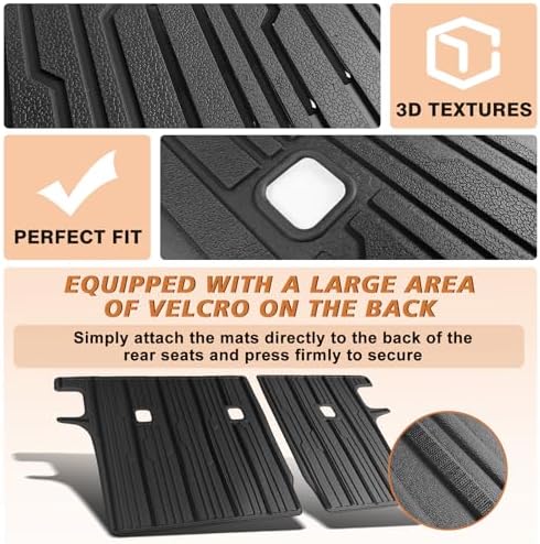 TripleAliners Backrest Mats for 2025-2026 Nissan Kicks Custom Fit - Image 5