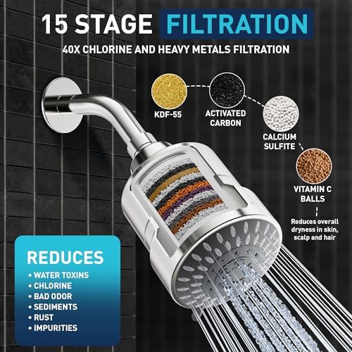 Mist Shower Filter Head for Hard Water Improves Skin, Hair, and Nails - 5 Modes High Output Filtered Shower Head with Filter Softens Water and Removes Chlorine and Heavy Metals, Matte Black - Image 3