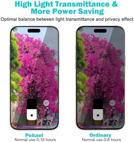 PEHAEL for iPhone 16 Pro Max Privacy Screen Protector+Camera Lens Protector - Image 3