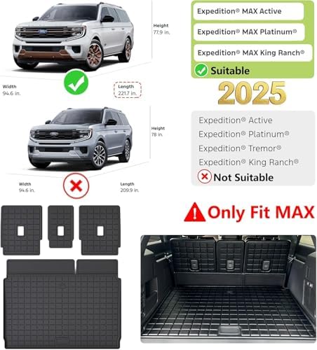 Cargo Mat with Backrest Protection for 2025 Ford Expedition MAX, TPE All Weather Protection Cargo Liner with Velcro Rear Seats Backrest car Accessories-Black - Image 2