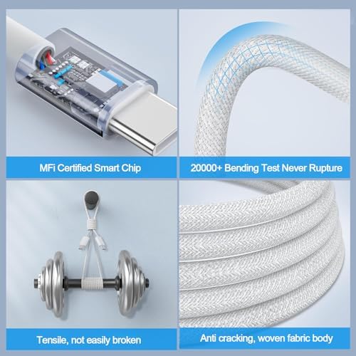 Fast Charging for iPhone 17 Pro Max Charger,2Pack 20W USB C Wall Charger Plug Block with Type C Charging Woven Cable for iPhone 17/17 Pro/Air/16 Pro Max/16 Pro/16 Plus/16E/15 Pro Max/iPad Pro/Air/Mini - Image 4