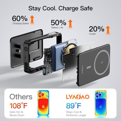 Magnetic Portable Charger 10000mAh, 22.5W Power Bank with Built in Cable - Image 5