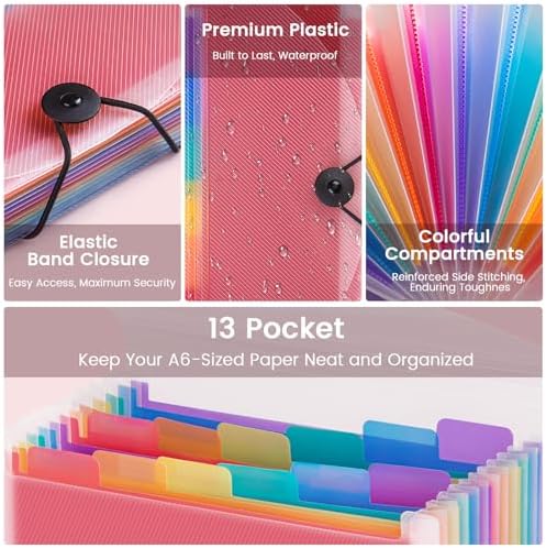 13 Pocket A6 Receipt Organizer, 2 Pack Small Accordion File Organizer, Coupon Organizer with Labels - Clear - Image 3