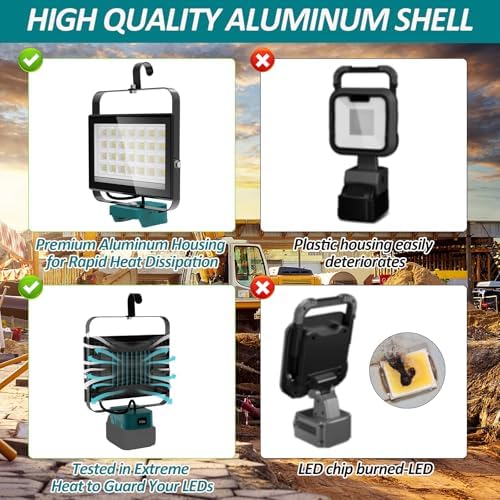 T-SUN 100W LED Work Light, Cordless Portable Light for 20V Max Battery - Image 4